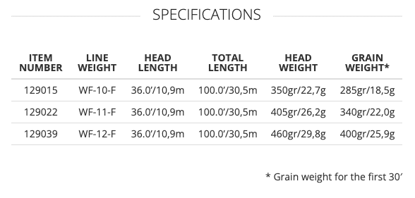 SA Amplitude Textured Tarpon - Image 5